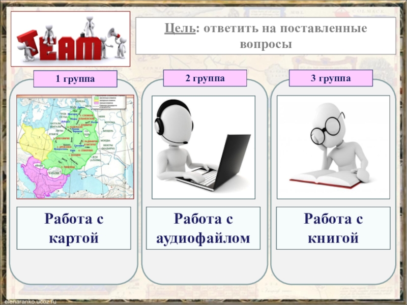 Московская русь 3 класс школа 21 века презентация