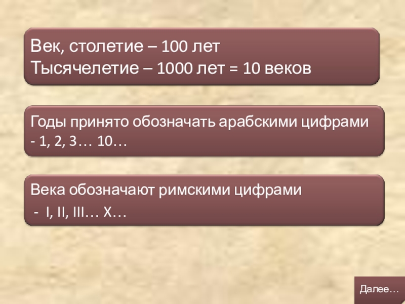 Лента времени моей семьи кубановедение 3 образец