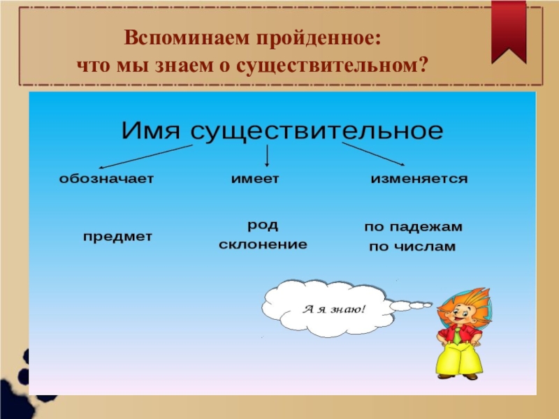 Вспоминаем пройденное. Что мы знаем о существительном. Что я знаю о существительном. Что мы знаем о существительном 4 класс. Все знать о существительных.