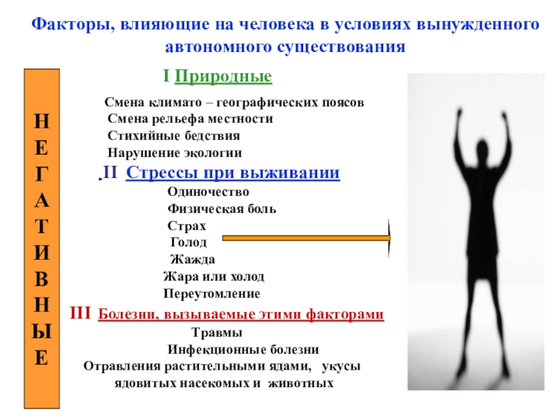 Существование фактор. Причины, влияющие на человека, в условиях автономного существования.. Факторы существования человека. Факторы влияющие на выживание человека в автономном существовании. Факторы влияющие на автономное существованием.