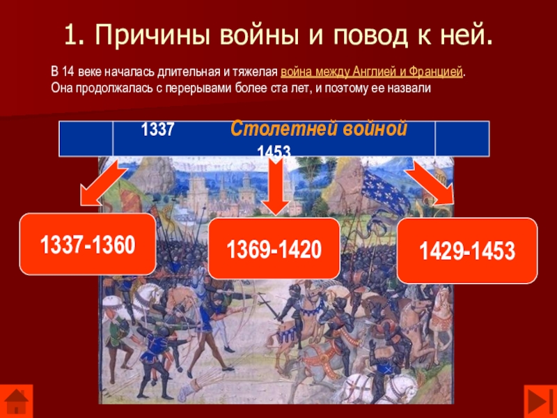 Какую войну называют столетней. Столетняя война 1 причина войны. Причины столетий войны. Столетняя война между Англией и Францией 1337-1453 причины. Причины войны между Англией и Францией.