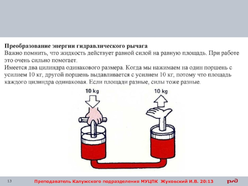 Схема преобразования энергии