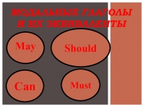 Модальные глаголы Английского языка