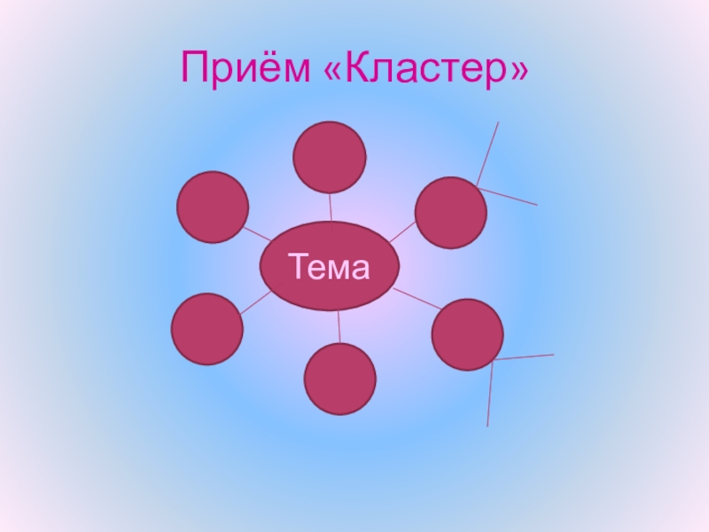 Кластер на тему. Прием кластер. Кластер на тему любовь. Кластер на тему Дружба. Кластер на тему детство.