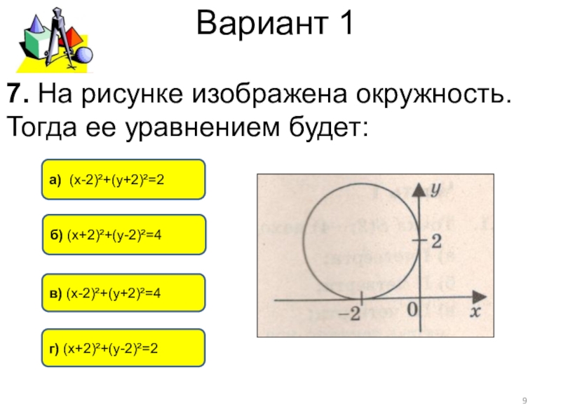 На рисунке 1 изображена окружность. На рисунке изображена окружность.. Уравнением окружности изображенной на рисунке будет. На рисунке изображена окружность тогда её уравнением будет. Окружность и ее уравнение.