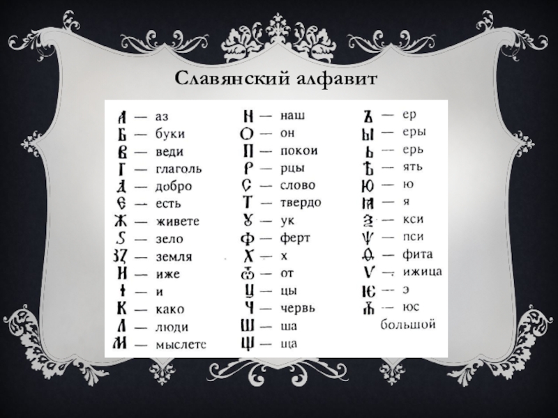 Перевести с древнерусского на русский по фото