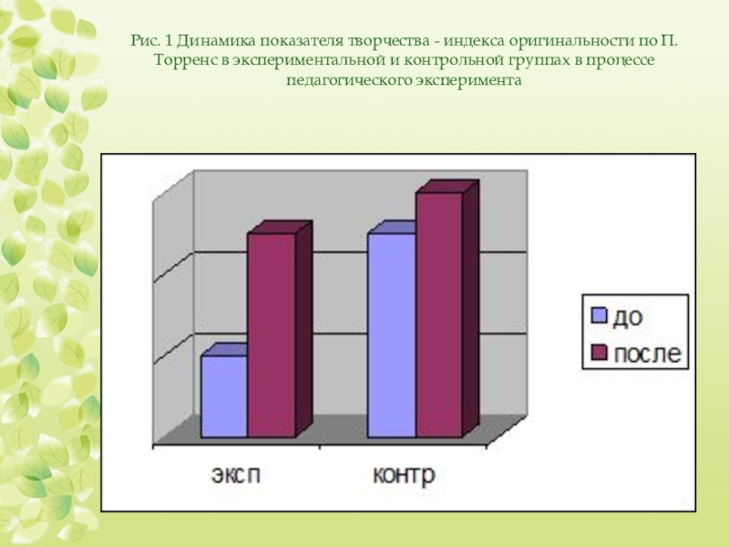 1 1 динамика показателей. Динамика показана в контрольной и экспериментальной группах. Динамика показателей в педагогическом эксперименте. Диаграмма экспериментальной и контрольной группы. Динамика массы тела контрольной и экспериментальной групп.