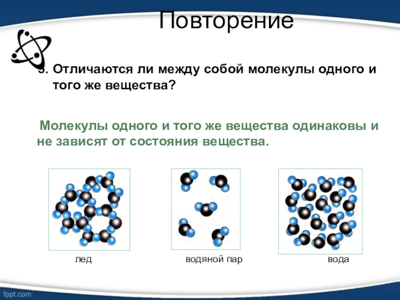 Расположение молекул. 3 Агрегатных состояния воды молекулы. Расположение молекул в различных агрегатных состояниях. Молекула воды в разных агрегатных состояниях. Частицы воды в разных состояниях.