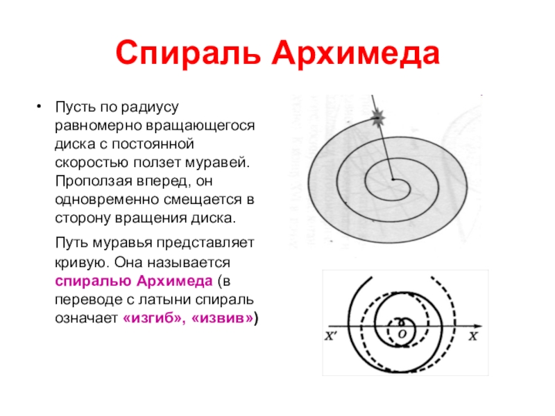 Проект спираль архимеда