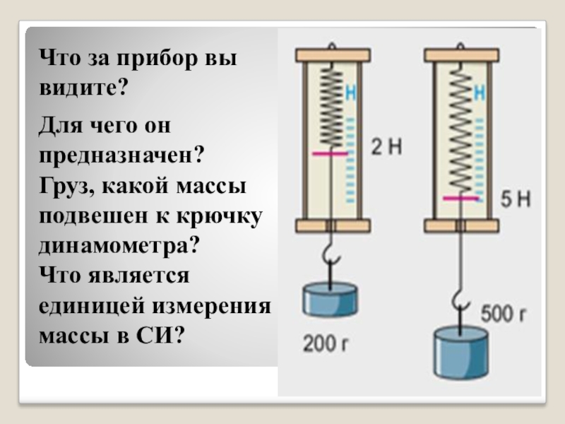 К динамометру привязан груз массой 2 кг. Динамометр с подвешенным грузом. Динамометр единица измерения. Измерение веса динамометром. Вес груза подвешенного к динамометру.