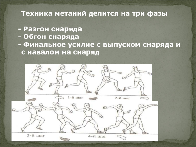 Техника метания. Техника метания снаряда. Фазы выполнения метания гранаты. Последовательность техники метания. Основы техники метания.