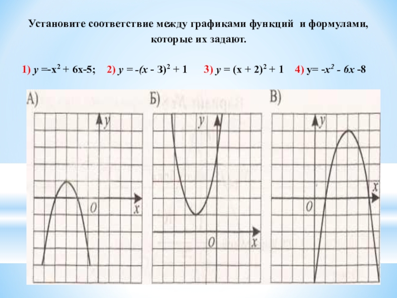 Графики урок 6 класс презентация