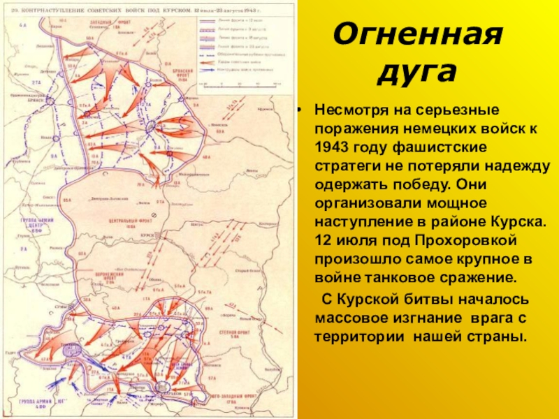 Карта по курской битве егэ