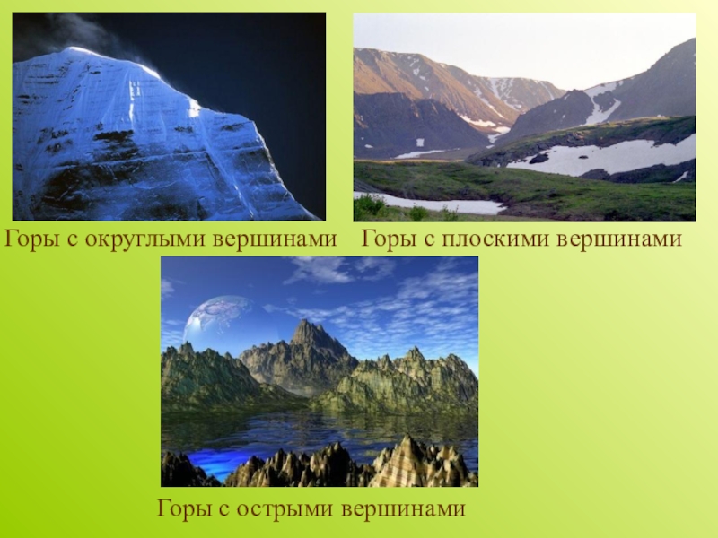 Тема горы 4 класс. Проект красота гор. Презентация на тему горы. Горы мира презентация. Проект про горы.