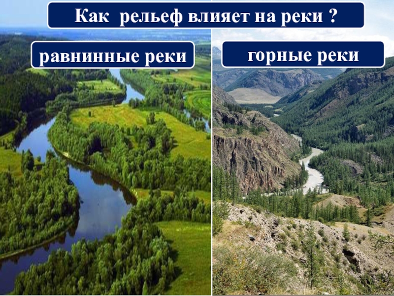 Рельеф характер течения. Рельеф реки. На что влияет рельеф на реки. Влияние рельефа на реки России. Рельеф равнинной реки.