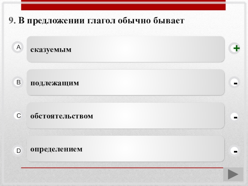 Чем является глагол в предложении. Синтаксическая роль сказуемого. Глагол кушать употребление. Личные и безличные глаголы. Синтаксическая роль глагола в предложении.