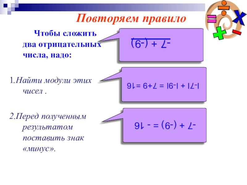 Сложение 2 отрицательных. Чтобы сложить два отрицательных числа надо. Чтобы сложить 2 отрицательных числа надо. Как сложить два отрицательных числа. Чтобы сложить два отрицательных числа надо найти.