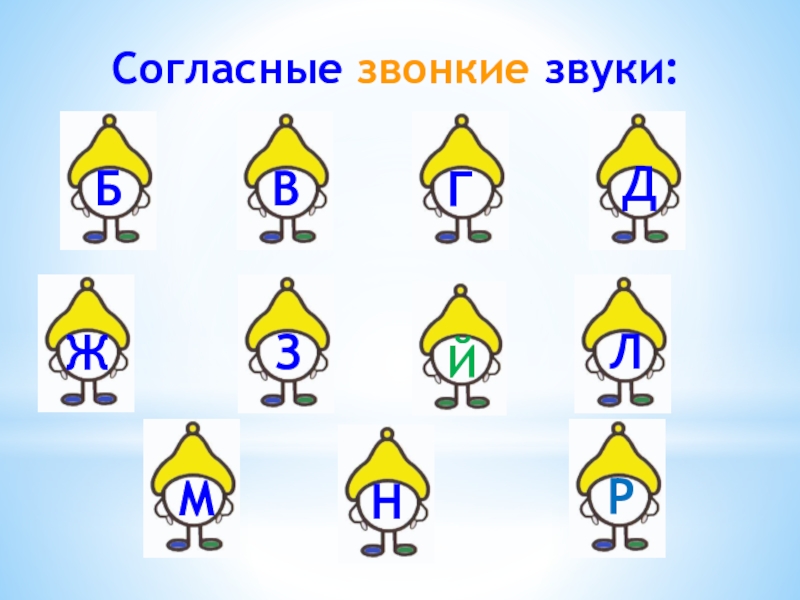 Согласно рисунка. Схема звуковичков. Звуковичок звонкий согласный. Звонкие согласные звуковые человечки. Звуковички гласные.