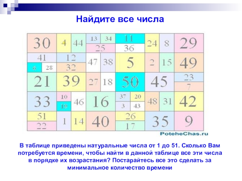 Найти числа на картинках бесплатно играть онлайн