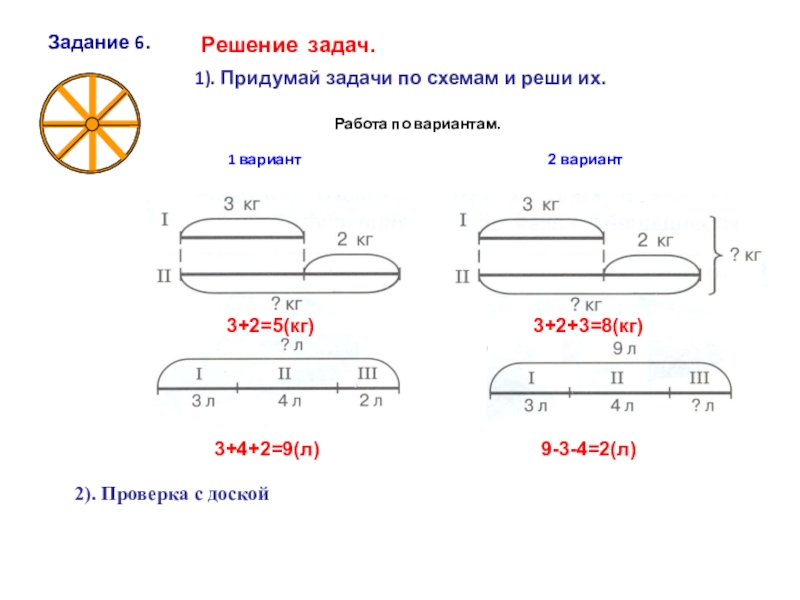 Придумай задачи по схемам