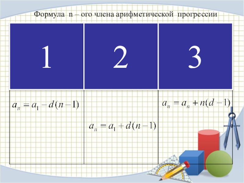 Формула п ого члена геометрической прогрессии