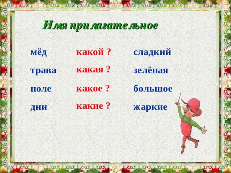 Русский язык 3 класс 21 век. Урок 47 русский язык 1 класс 21 век презентация. Урок 47 русский язык 4 класс 21 век презентация. Урок 86 русский язык 3 класс 21 век презентация. Прилагательное программа 3 класса школа 21 век.