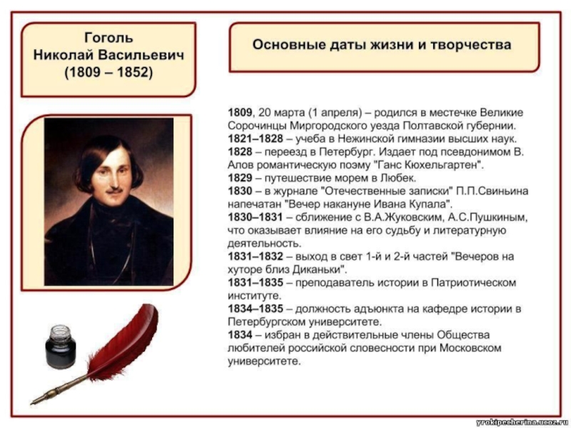 Хронология достоевского. Хронологическая таблица Пушкин. Таблица Пушкина Дата события. Пушкин хронология таблица. Хронологическая таблица жизни Александра Сергеевича Пушкина.