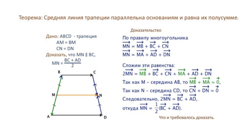 Умножение вектора на число 8 класс презентация погорелов