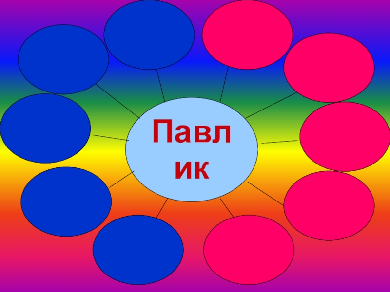 Как составить план рассказа 2 класс литературное чтение волшебное слово