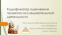 Кодификатор оценивания исследовательско-проектной деятельности обучающихся