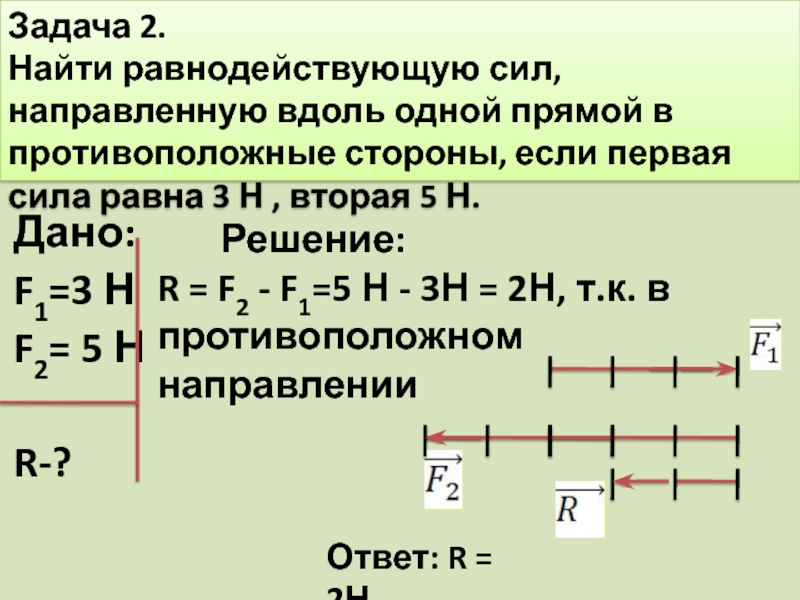 Задачи на равнодействующую силу. Найти равнодействующую силу. Задачи на нахождение равнодействующей. Как найти равнодействующую.