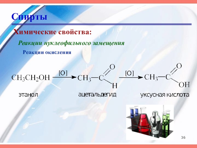 Презентация по химии спирты