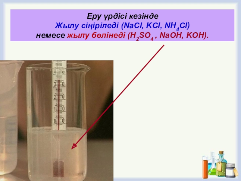 Nh4 2so4 kcl. Концентрлі ерітінді дегеніміз не. NACL*KCL.