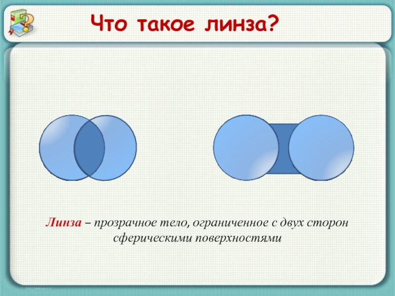 Какое бывает изображение линзы