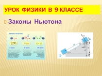 Презентация по физике на тему Законы Ньютона