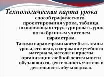 Технологическая карта ФГОС