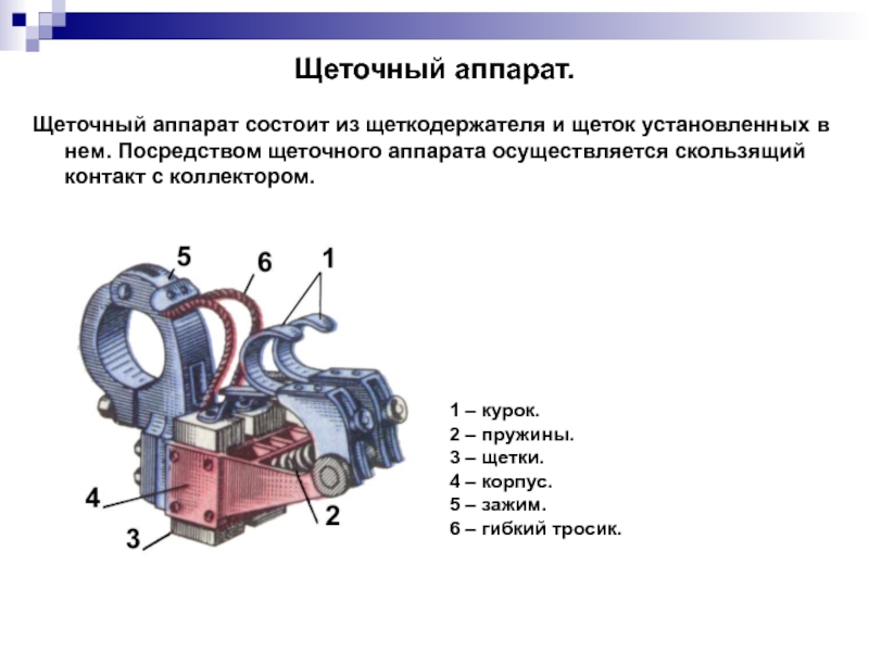 Щетки в машине постоянного тока. Щеткодержатель тягового электродвигателя ЭДП-810. Щеточно-коллекторный узел электродвигателя. Щеточно коллекторный узел машины постоянного тока. Конструкция щеточно коллекторного узла.
