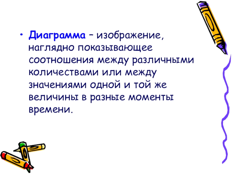 Графическое изображение наглядно показывающее соотношение каких либо величин называется