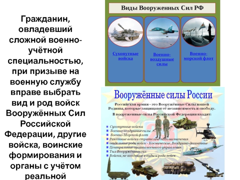 Подготовка граждан по военно учетным специальностям обж 11 класс презентация