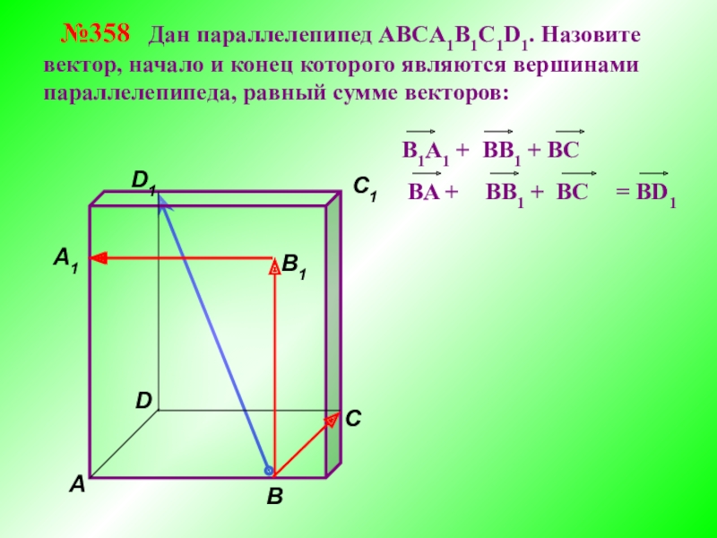 На рисунке изображен параллелепипед abcda1b1c1d1