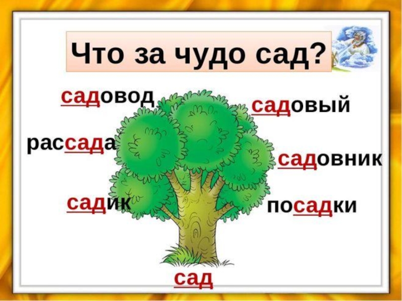 Презентация слово 3 класс. Проект семья слов. Проект семья слов 3 класс. Проект по русскому языку семья слов. Проект семья слов 3 класс русский язык.