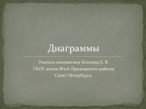 Презентация по математике на тему Диаграммы(6 класс)