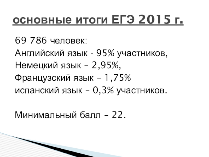 69 786 человек: Английский язык - 95% участников, Немецкий язык – 2,95%, Французский язык – 1,75% испанский язык