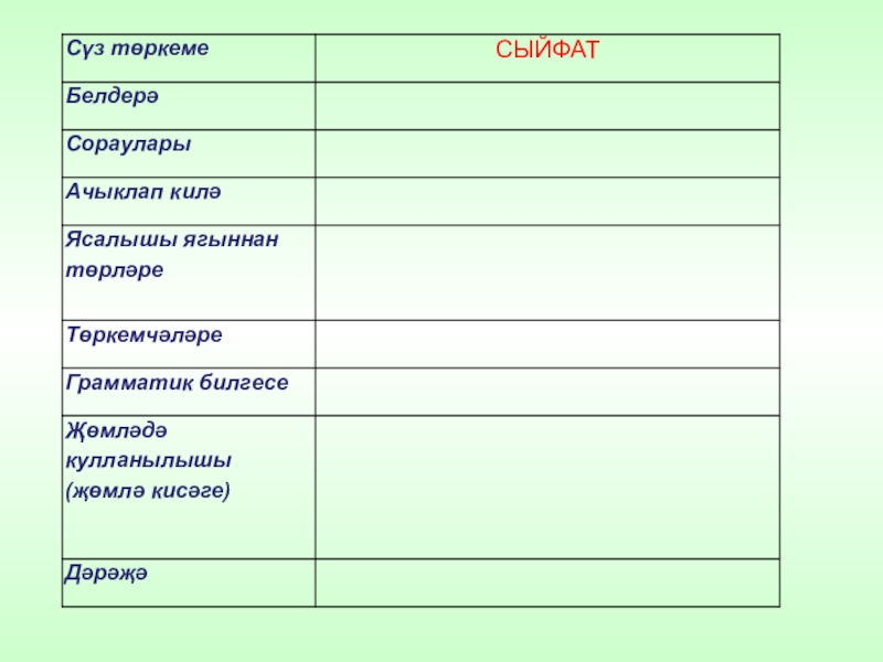 Проект по татарскому языку 6 класс