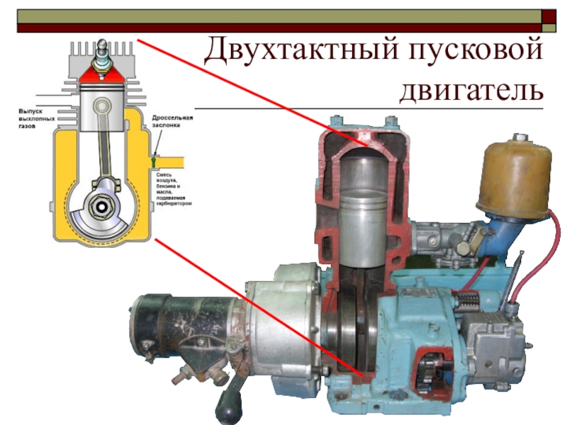 Схема пускового двигателя