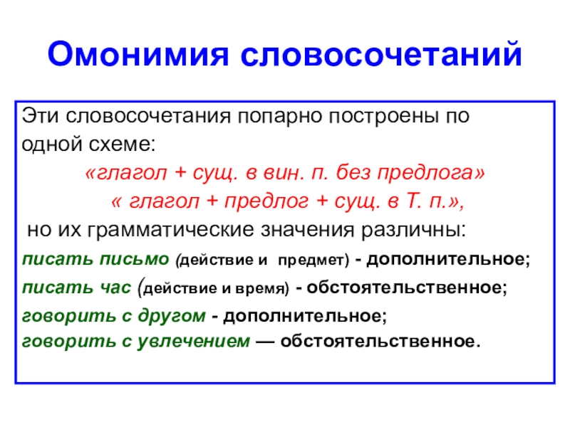 Русский язык 5 класс виды словосочетаний