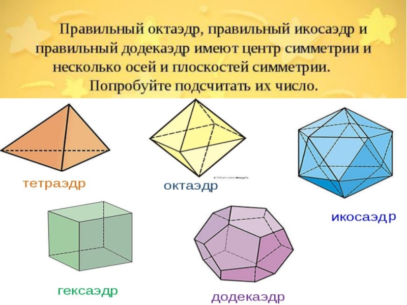 Плоскости октаэдра. Гексаэдр оси симметрии. Элементы симметрии правильного октаэдра. Оси симметрии октаэдра. Плоскости симметрии октаэдра.