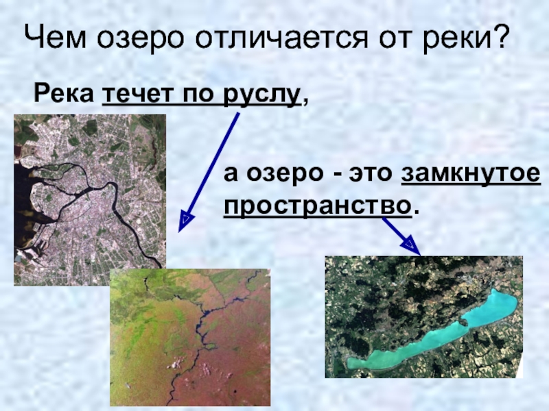 Презентация на тему озера 6 класс география