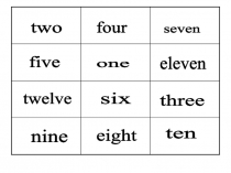 Презентация к уроку английского языка Считаем до 100