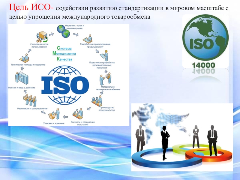 Система менеджмента качества картинки для презентации